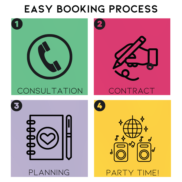 Easy booking process